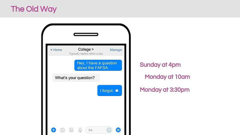 Conversation AI chatbot